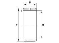 IR45X55X20-IS1軸承