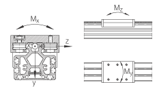 MLF52130-300-ZR軸承